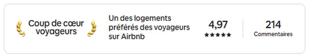 Bandeau Airbnb du logement de Monplaisir : Coup de coeur voyageurs, note 4,97, 214 commentaires